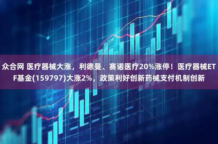 众合网 医疗器械大涨，利德曼、赛诺医疗20%涨停！医疗器械ETF基金(159797)大涨2%，政策利好创新药械支付机制创新