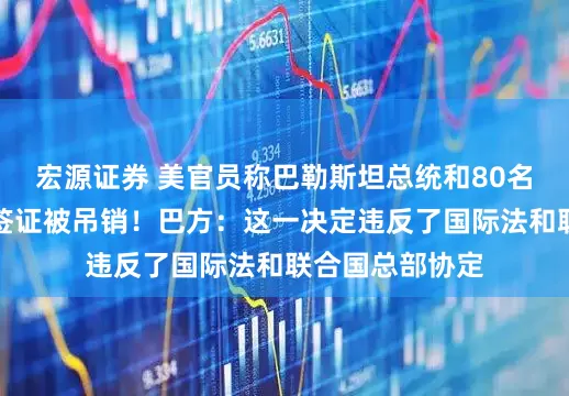 宏源证券 美官员称巴勒斯坦总统和80名巴方官员美国签证被吊销！巴方：这一决定违反了国际法和联合国总部协定